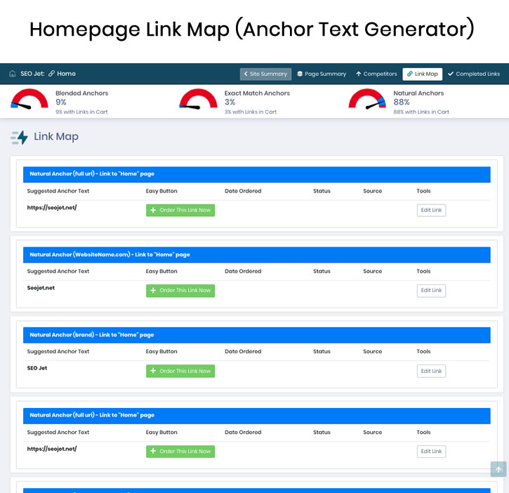 Homepage anchor text generator