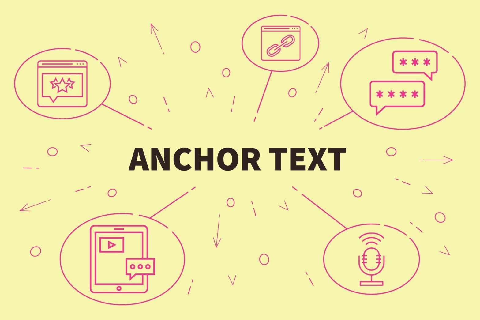 anchor text seo