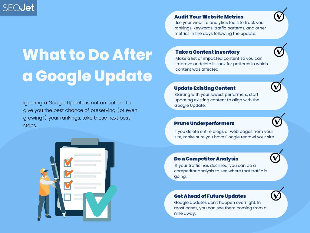 What to Do After a Google Update